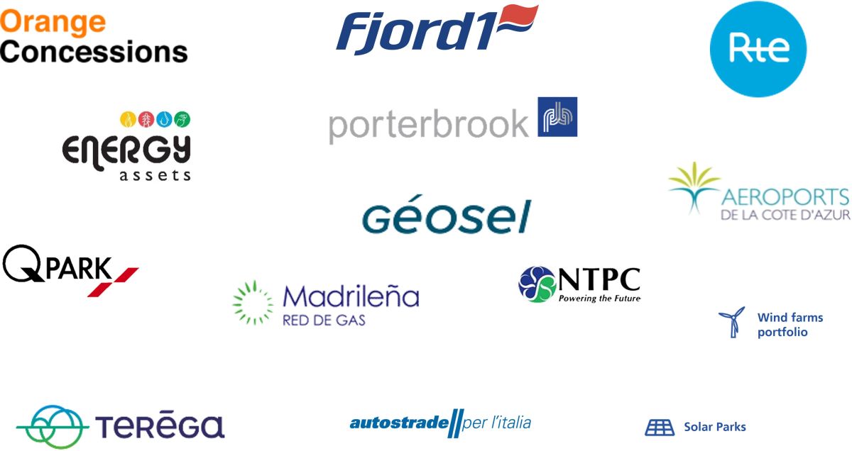 Current Portfolio Ecosystem Current Portfolio Ecosystem
